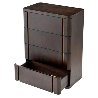 Dresser Modesto High
